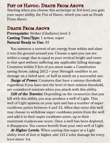 Illustration for article titled A Team Of Role-Players Is Transforming Destiny Into A D&D Game